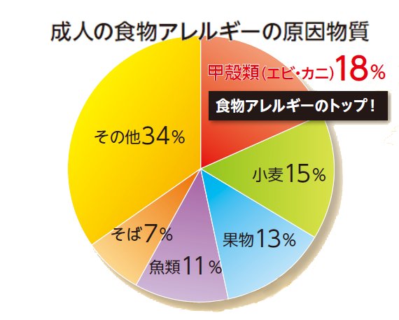 e9a39fe59381e382a2e383ace383abe382aee383bce382b0e383a9e383951